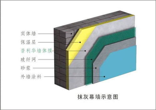 合肥轻质砖加气块厂家知识讲解加气块是一种轻质新型隔墙建筑材料